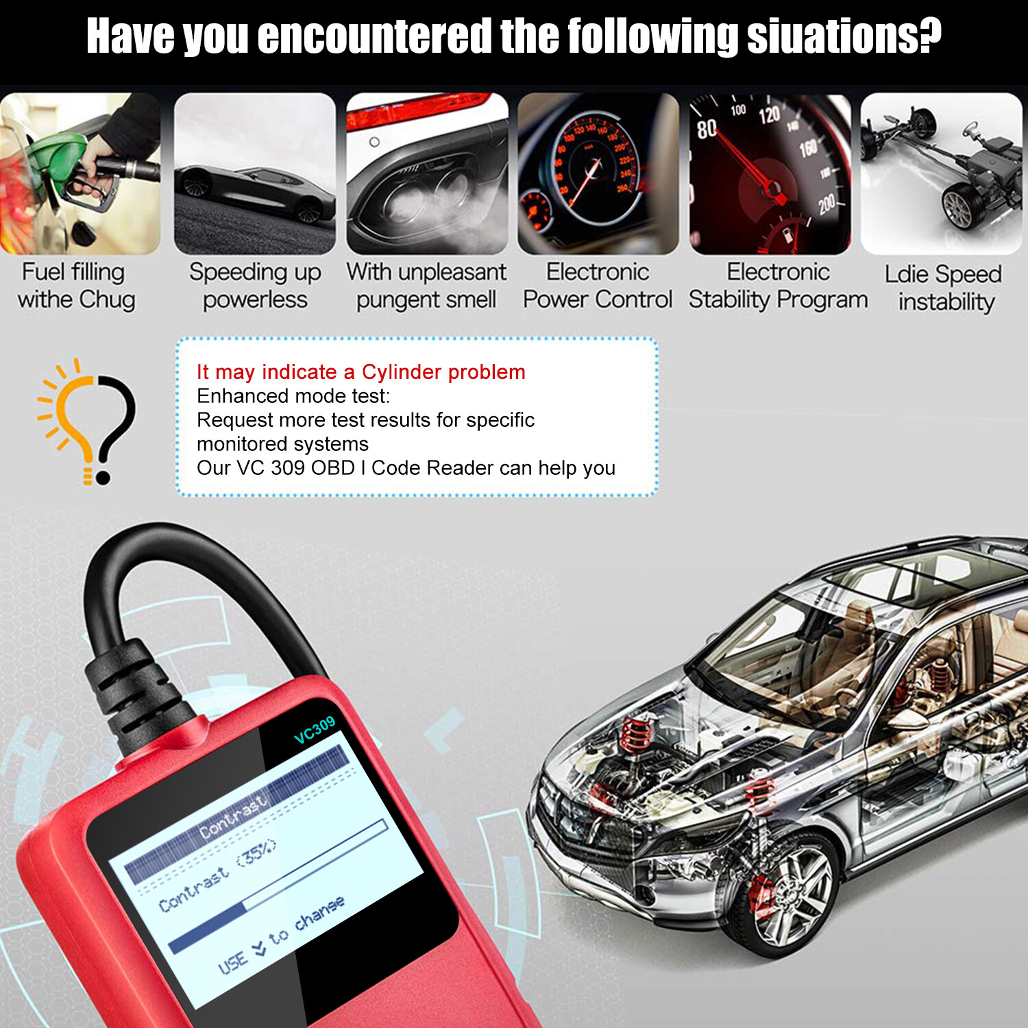Auto Check Engine Battery Test OBD2 Scanner ODB2 Code Reader Car Diagnostic Tool