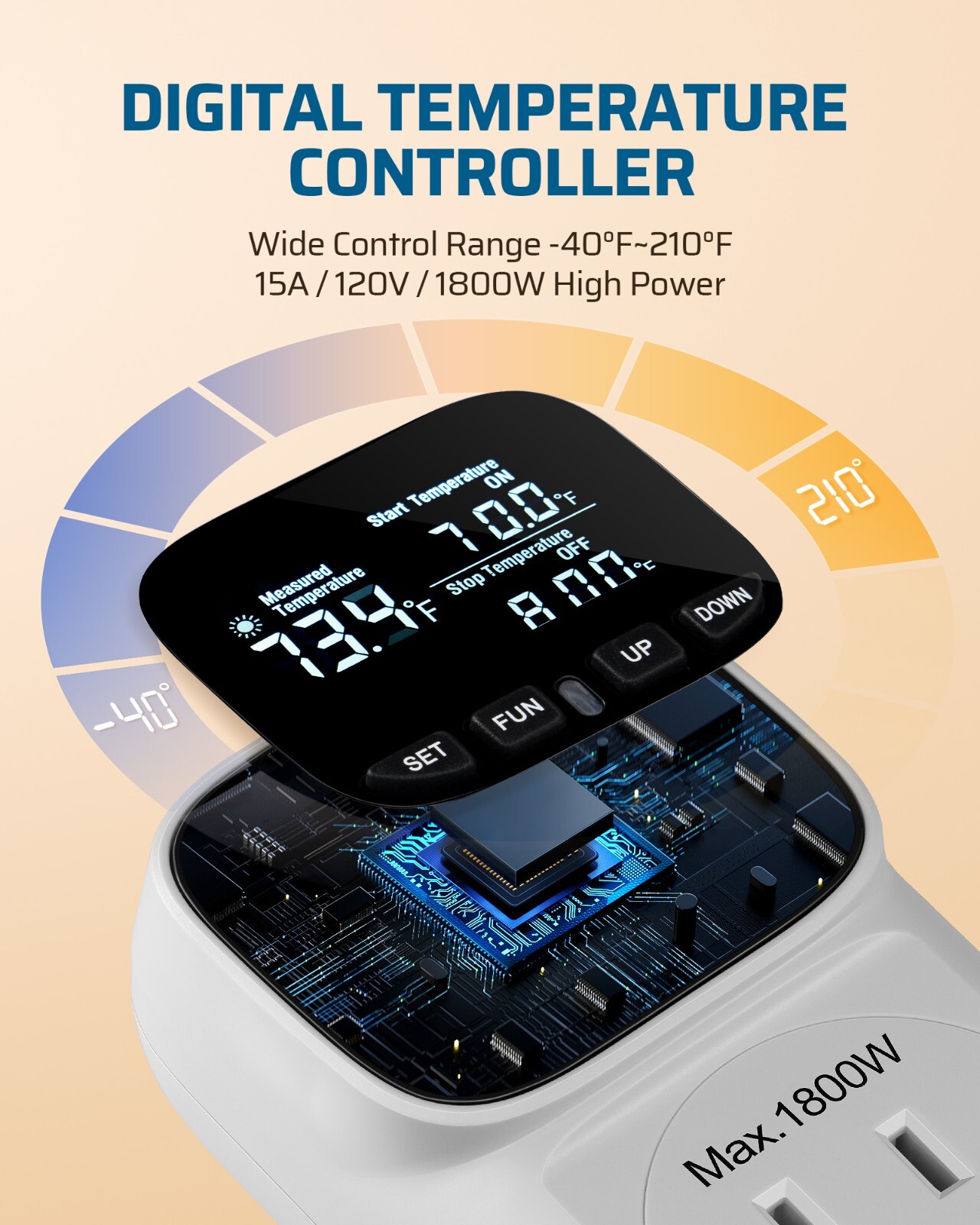 DEWENWILS Digital Temperature Controller 2 Pack 15A 1800W Thermostat Outlet