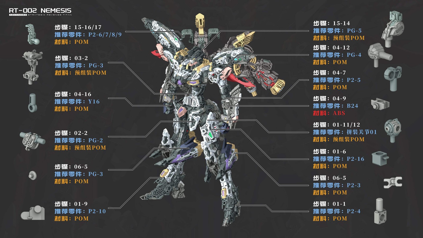 [BACKORDER] Infinite Dimension 1/100 RT-002 Nemesis Model Kit