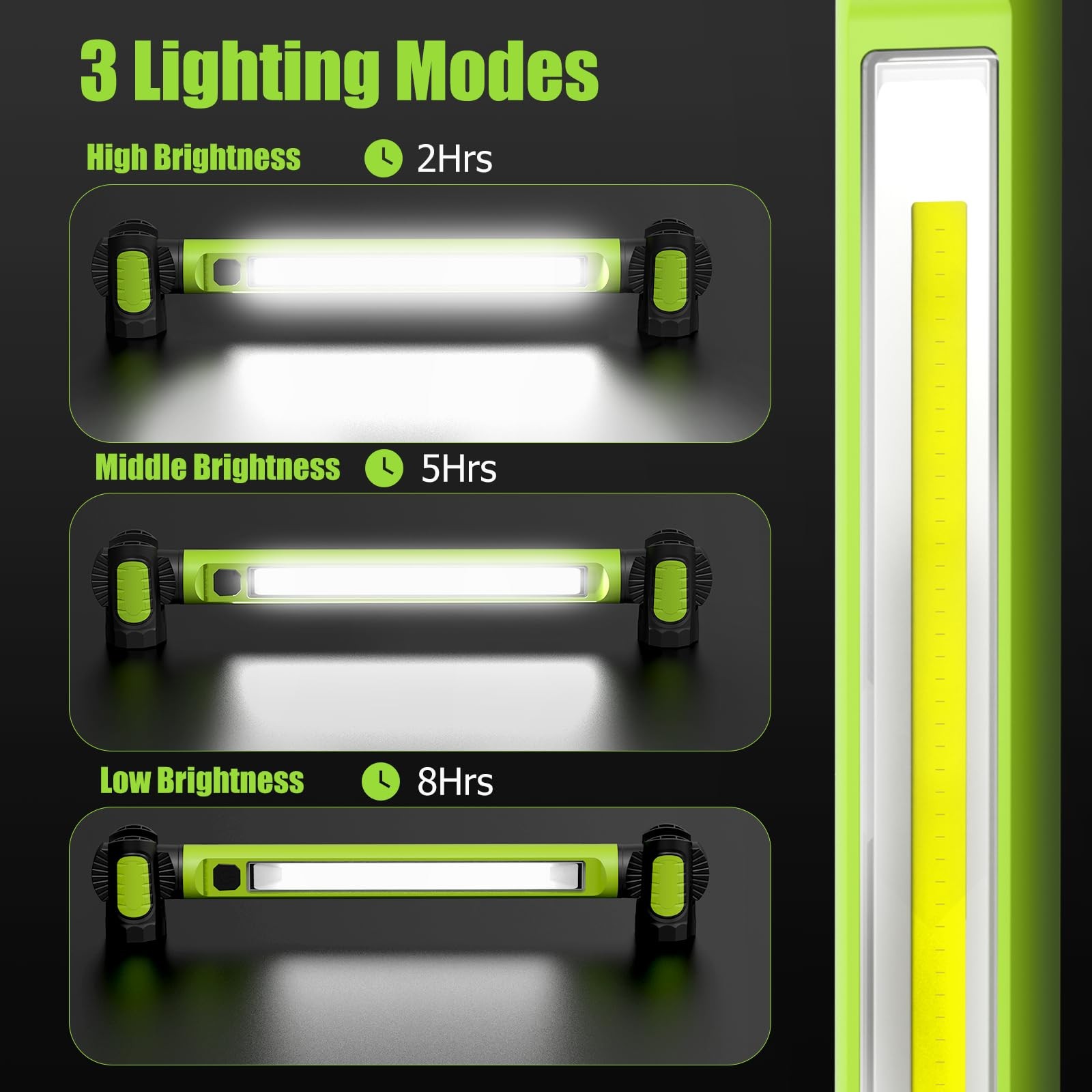 Illuminate Any Job With 3000LM LED - 2 Pack Rechargeable Work Lights