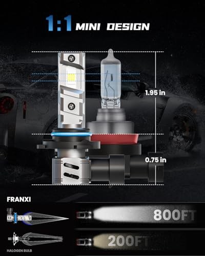 9005/HB3 9006/HB4 Bulbs Combo Fog Lights, 120W 32000LM Super Bright 9005+9006