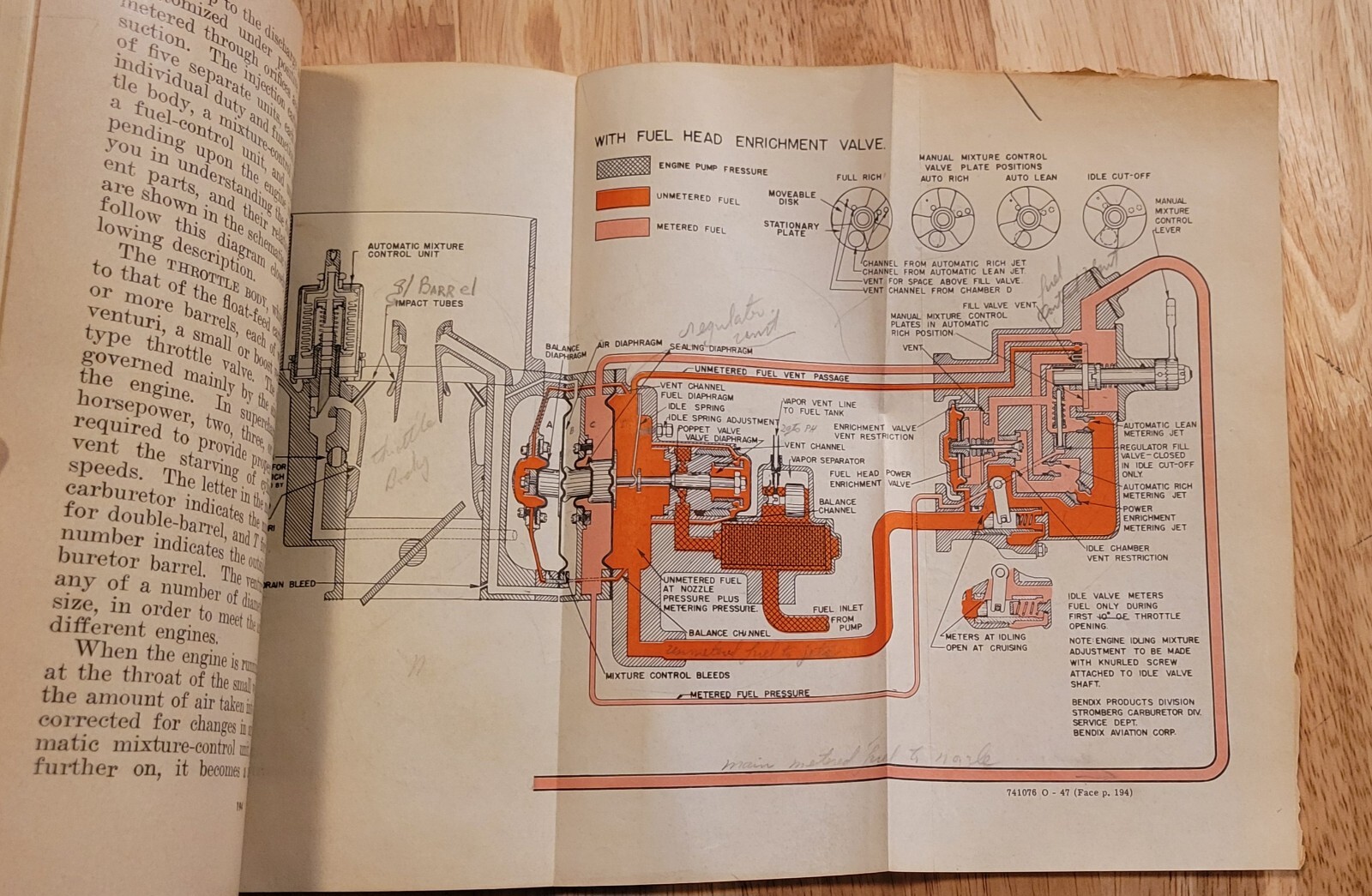 Aircraft Fuel System Navy Training Courses 1951 Book-w Pullouts