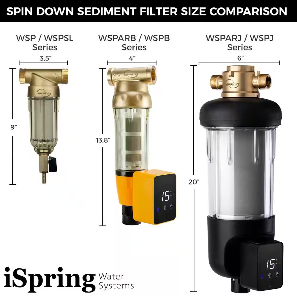 Reusable Spin down Sediment Water Filter 100 Micron with Scraper and 360 Head