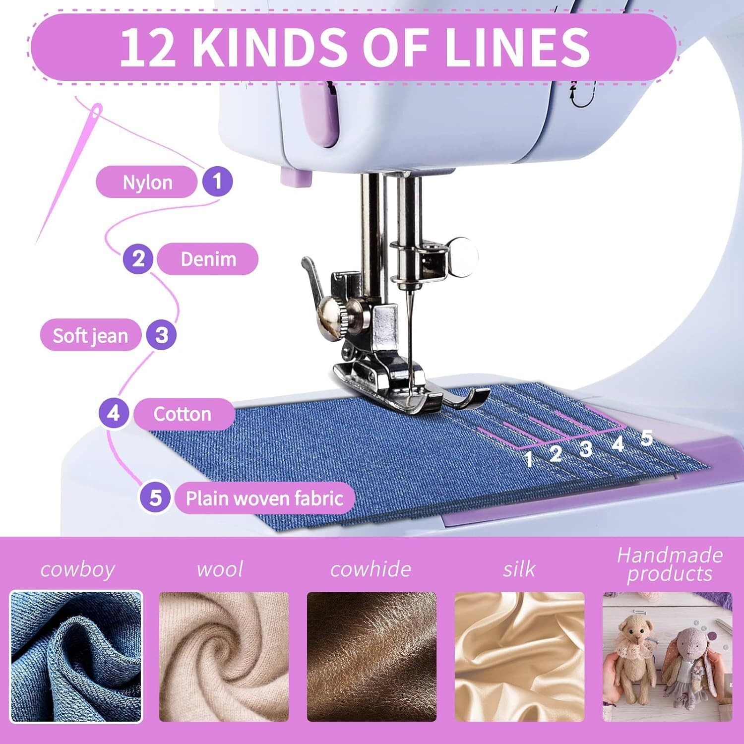 Mini Sewing Machine, Portable Sewing Machine for Beginners with 12 Built-In S...