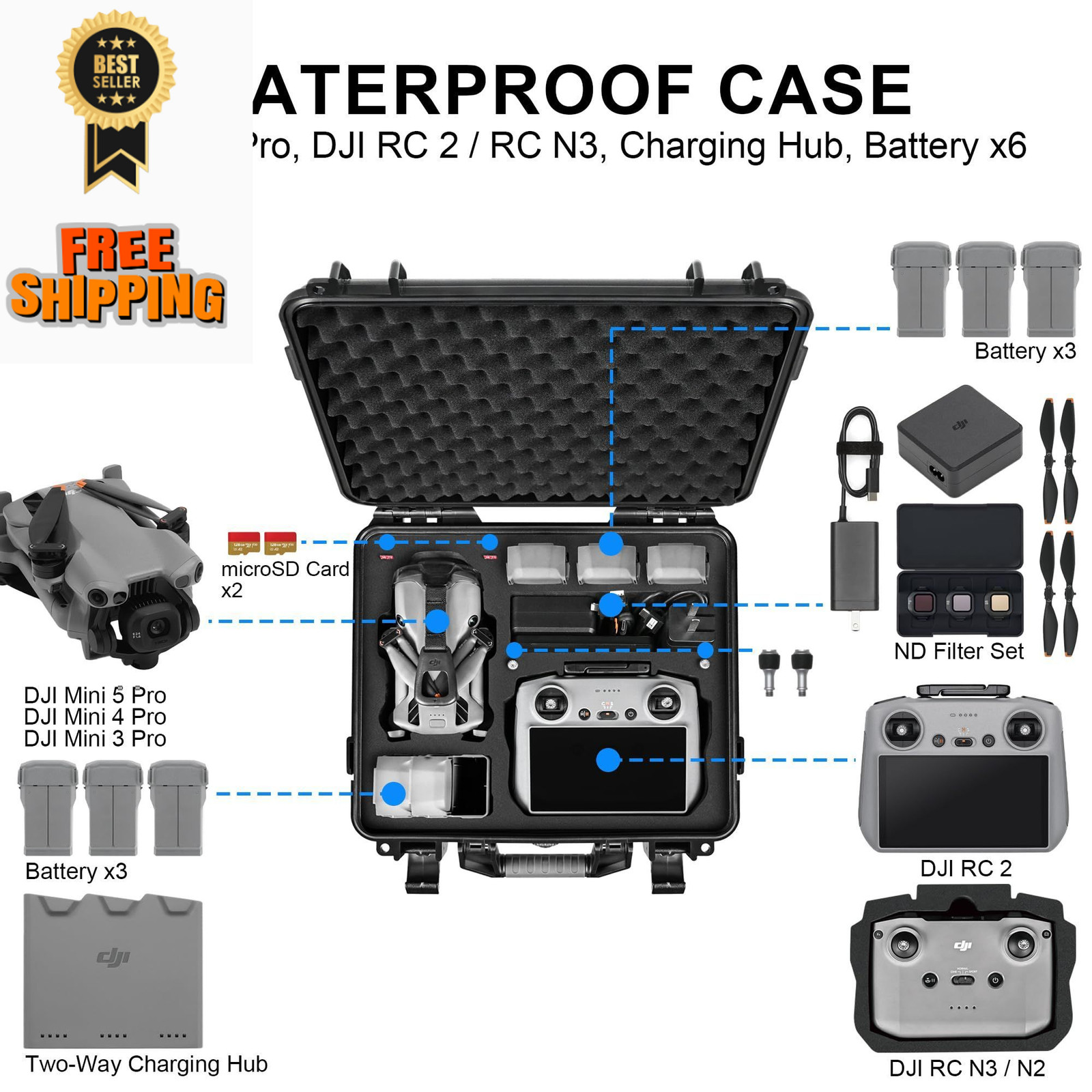 Lekufee Waterproof Hard Carrying Case for DJI 13.3 x 5 x 12.4 inches, Black