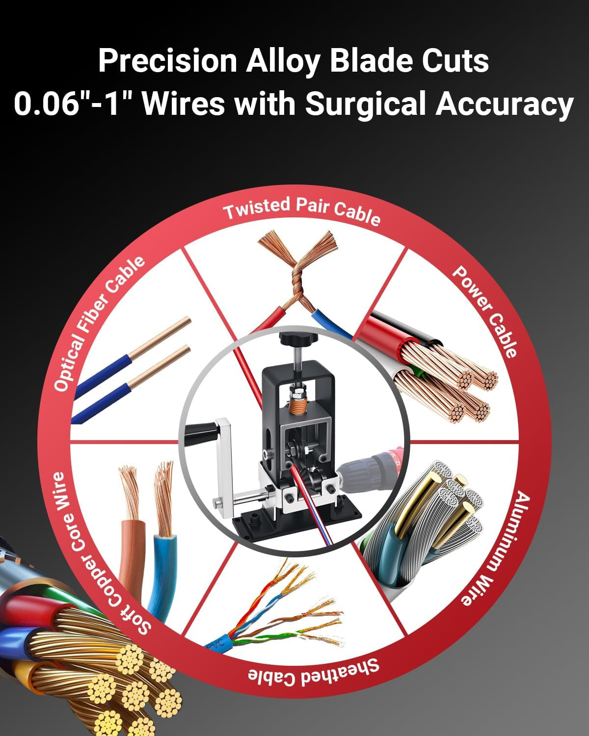 Wire Stripper Machine, 0.06-1 Inch Manual Wire Stripping Machine with Blade, Dr
