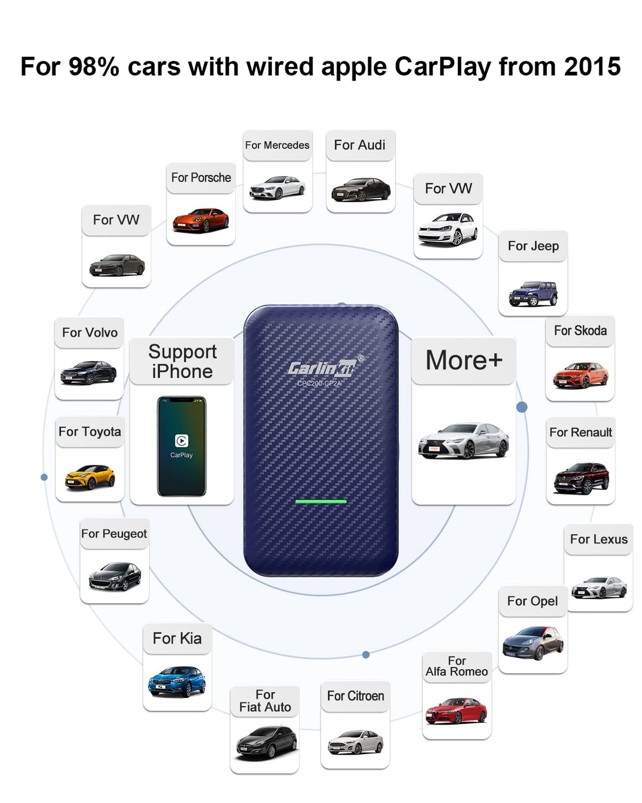 Carlinkit 4.0 Wireless CarPlay & Android Auto Adapter, Plug & Play,... Fast Ship