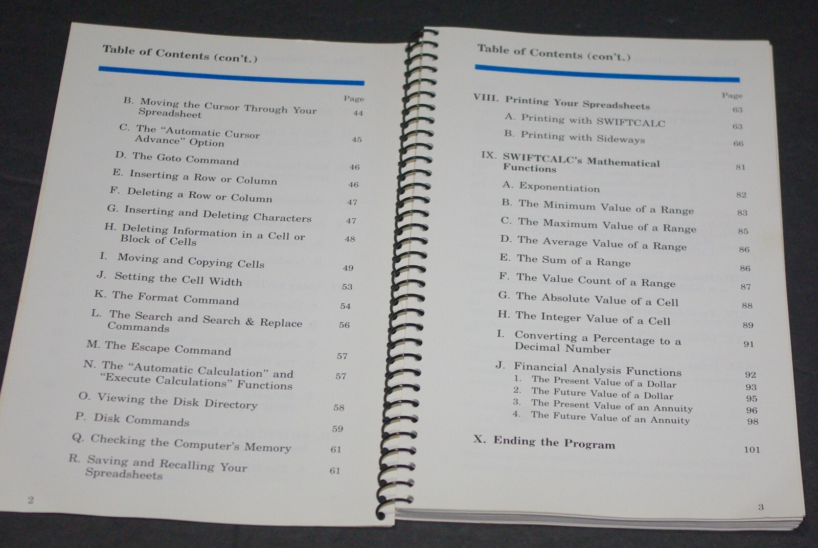 SWIFT CALC by TIMEWORKS spreadsheet C64 Disc software. 1983 excellent