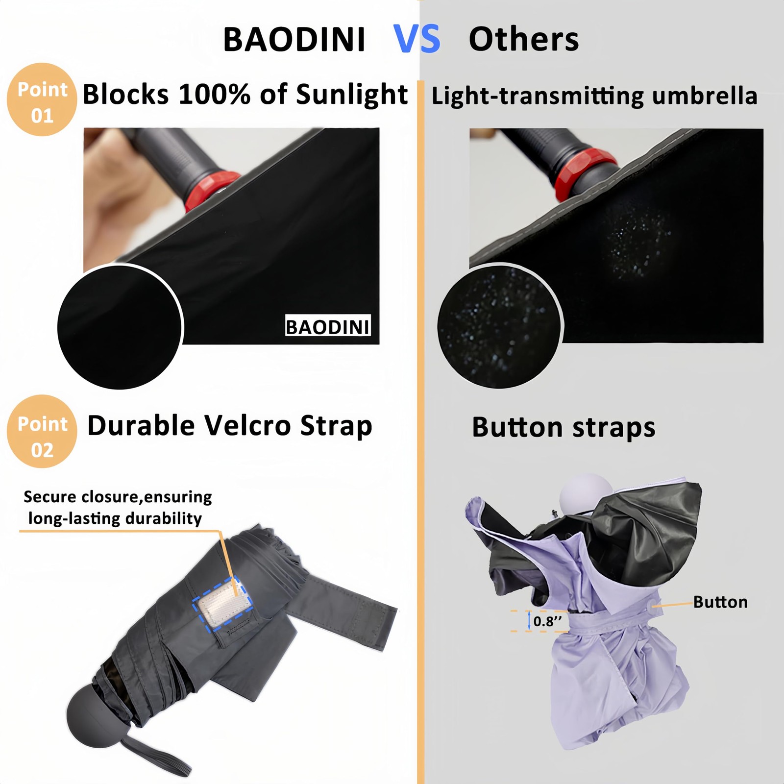Travel Essentials Mini Umbrella for Purse With Case Small Compact UV Sun Prot...