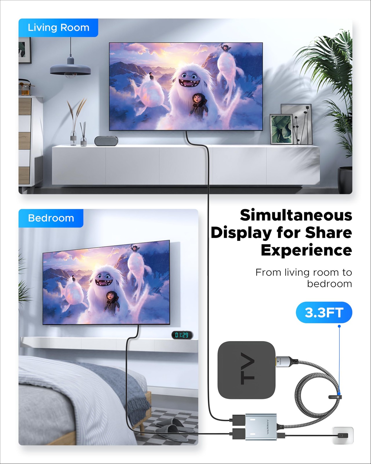 HDMI Splitter 4K, Display Mirror Same Screen Only (Not Extend Screen), HDMI S...