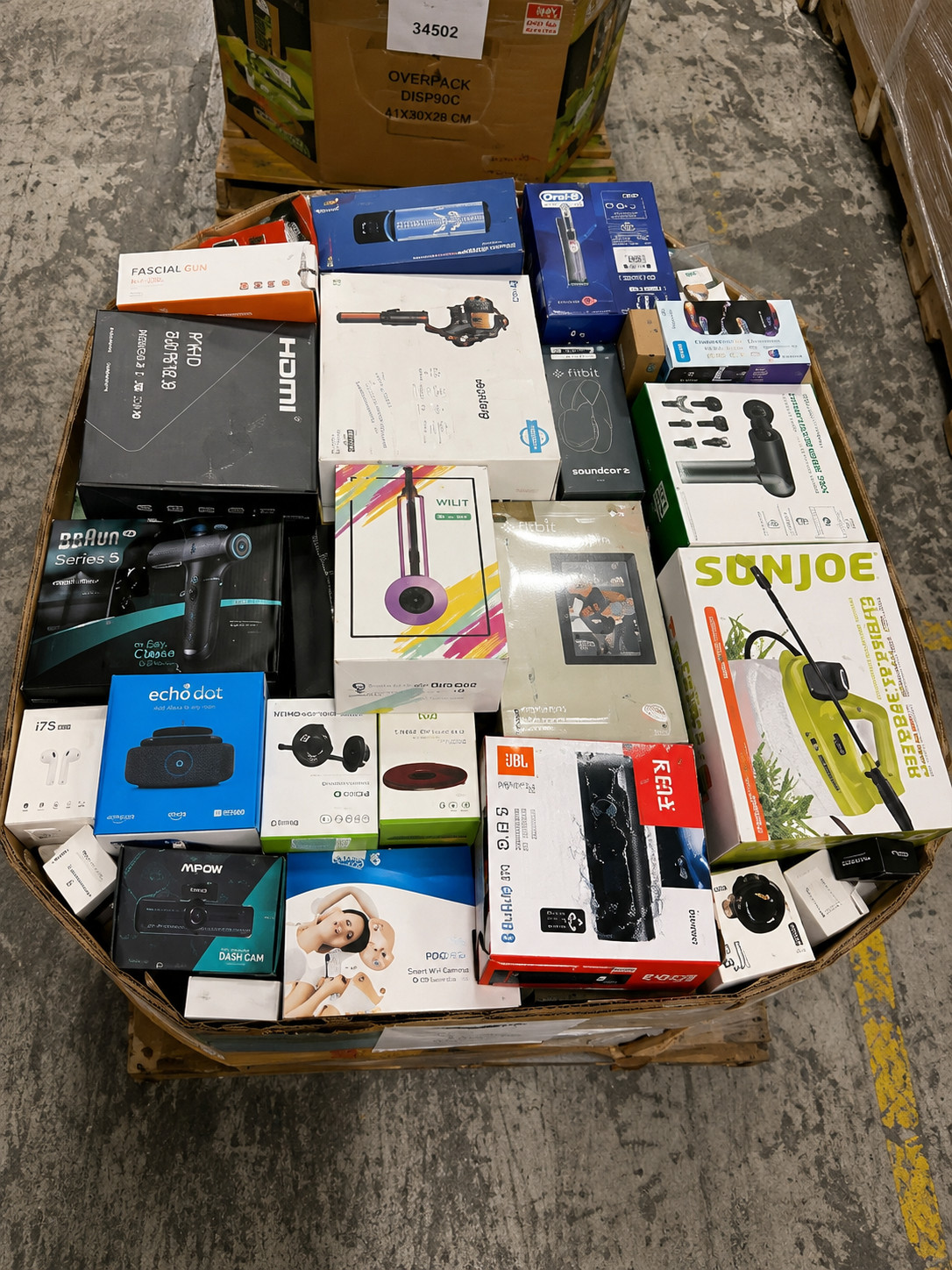 Best Buy Gadget Jackpot Bundle – Warehouse Electronics Surprise