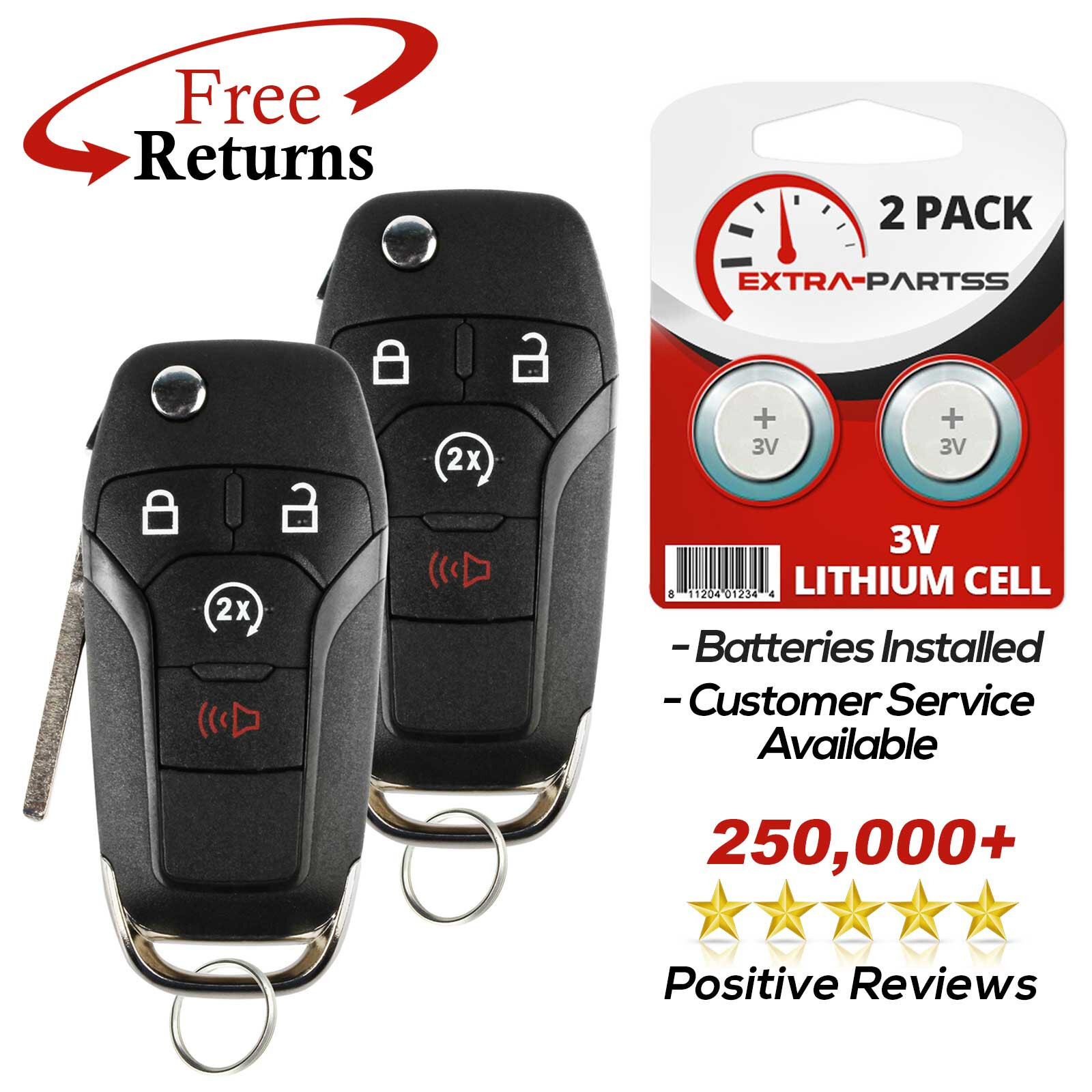 2 For 2015 2016 2017 2018 2019 2020 2021 2022 Ford F-150 Replacement Remote Key