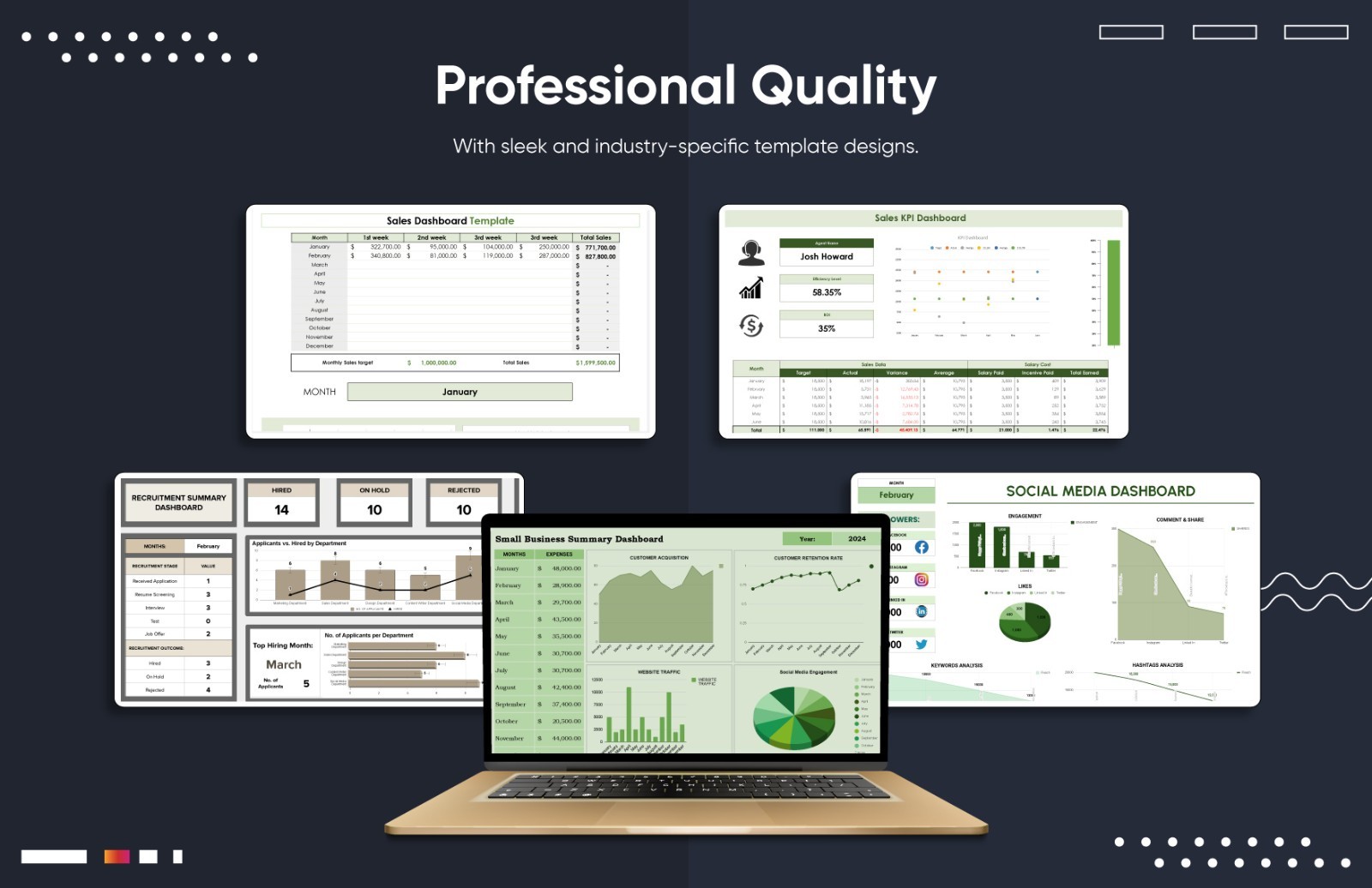 40+ Excel Dashboard Templates Bundle | KPI Analytics Reports | Google Sheets