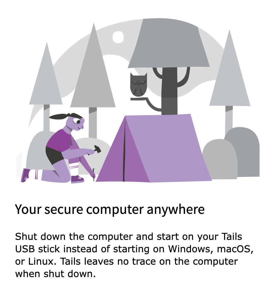 TAILS OS LINUX 6.8.1 Bootable USB Flash Drive, 64-Bit, Works on Mac & Windows PC