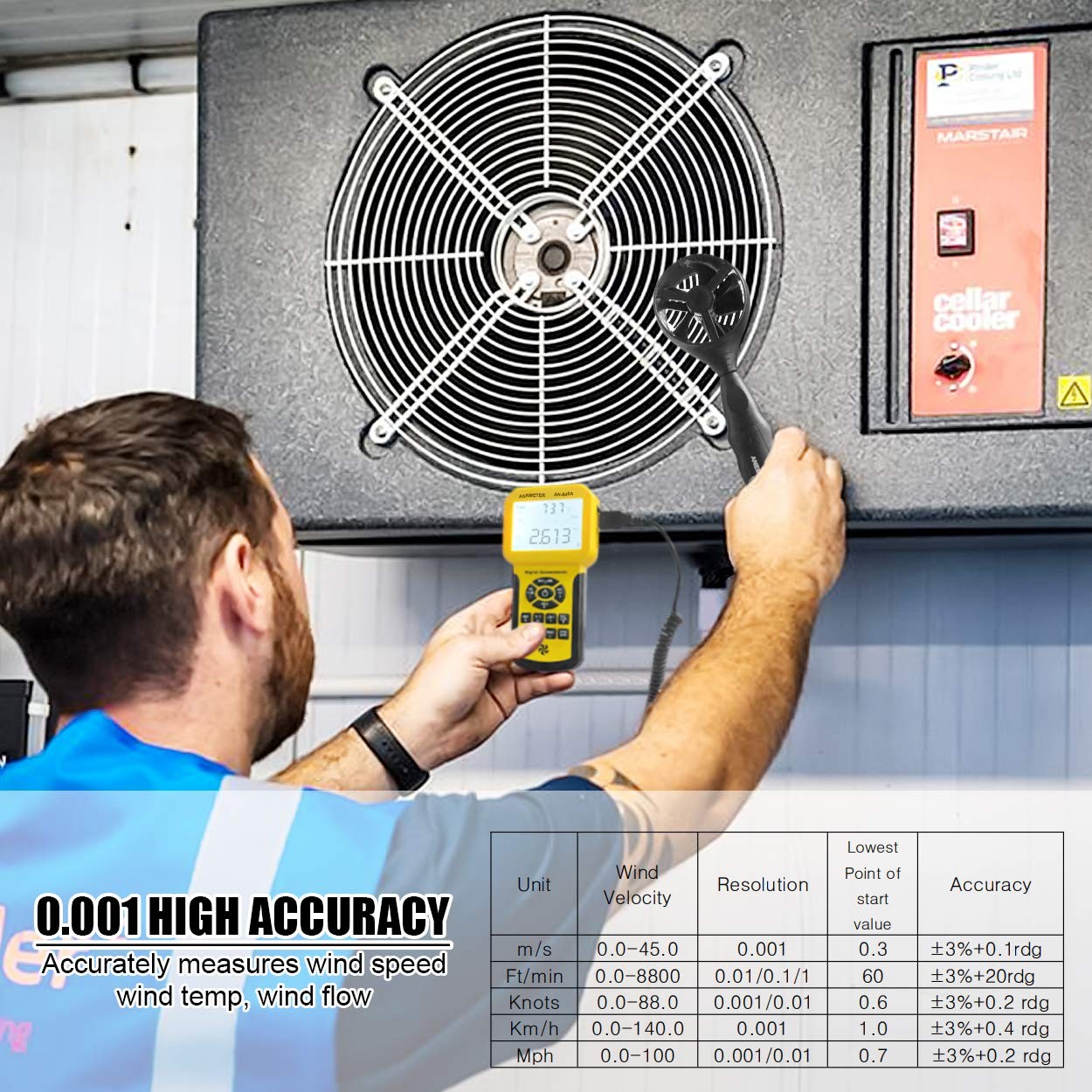 AIOMEST Precise CFM Meter Handheld AI-846A Anemometer Without PC-Software