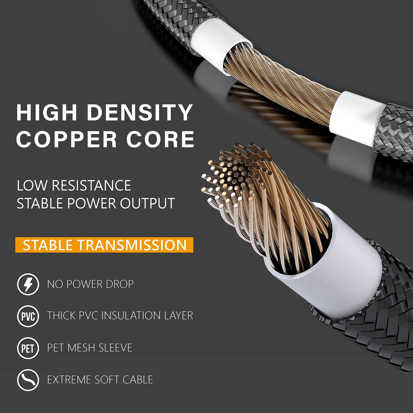 PSU Cable Extension Sleeved Custom Mod GPU PC Power Supply Soft Nylon Braided...
