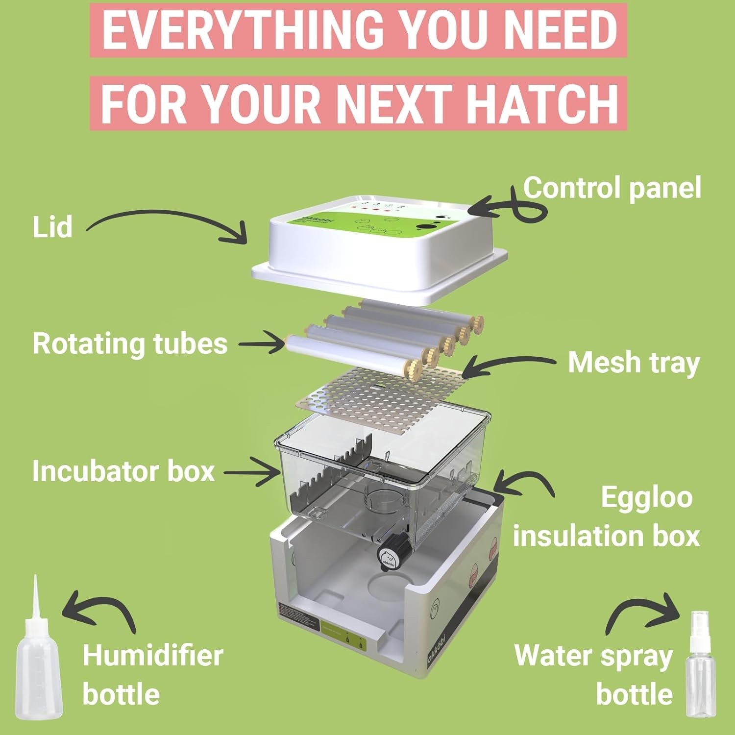 OBI-12 Egg Incubators for Hatching Eggs – Incubator for 12 Eggs with Automatic E