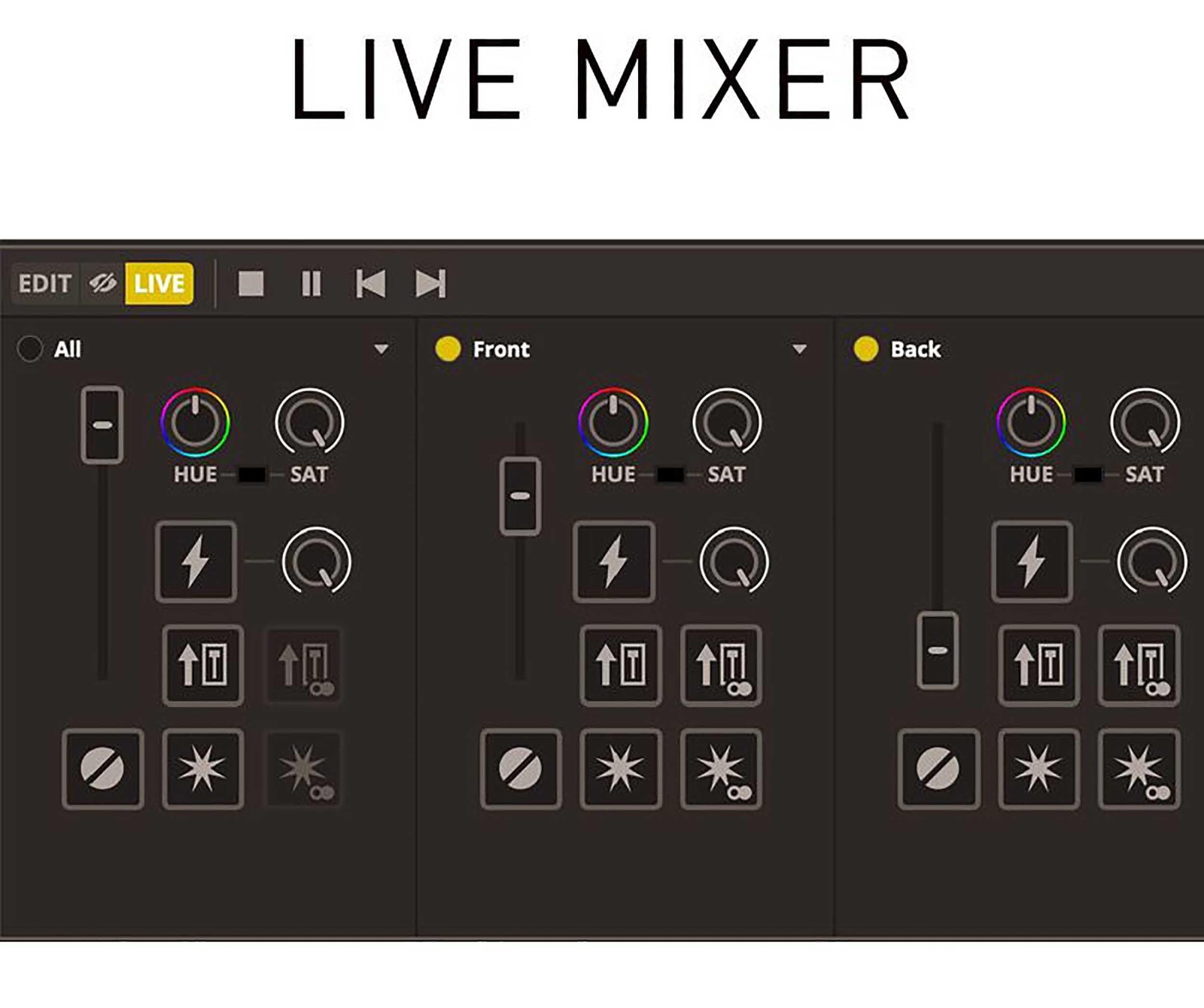 MYDMX5