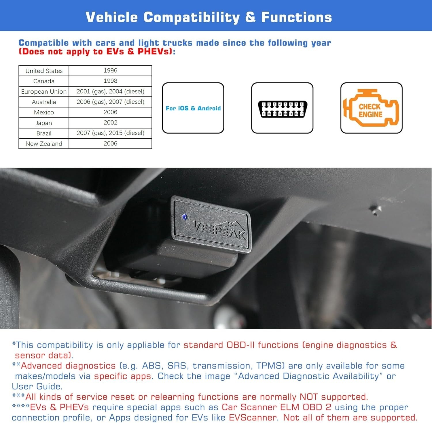 Veepeak OBDCheck BLE+ Bluetooth OBD II Scanner For iOS & Android, Car Diagnostic
