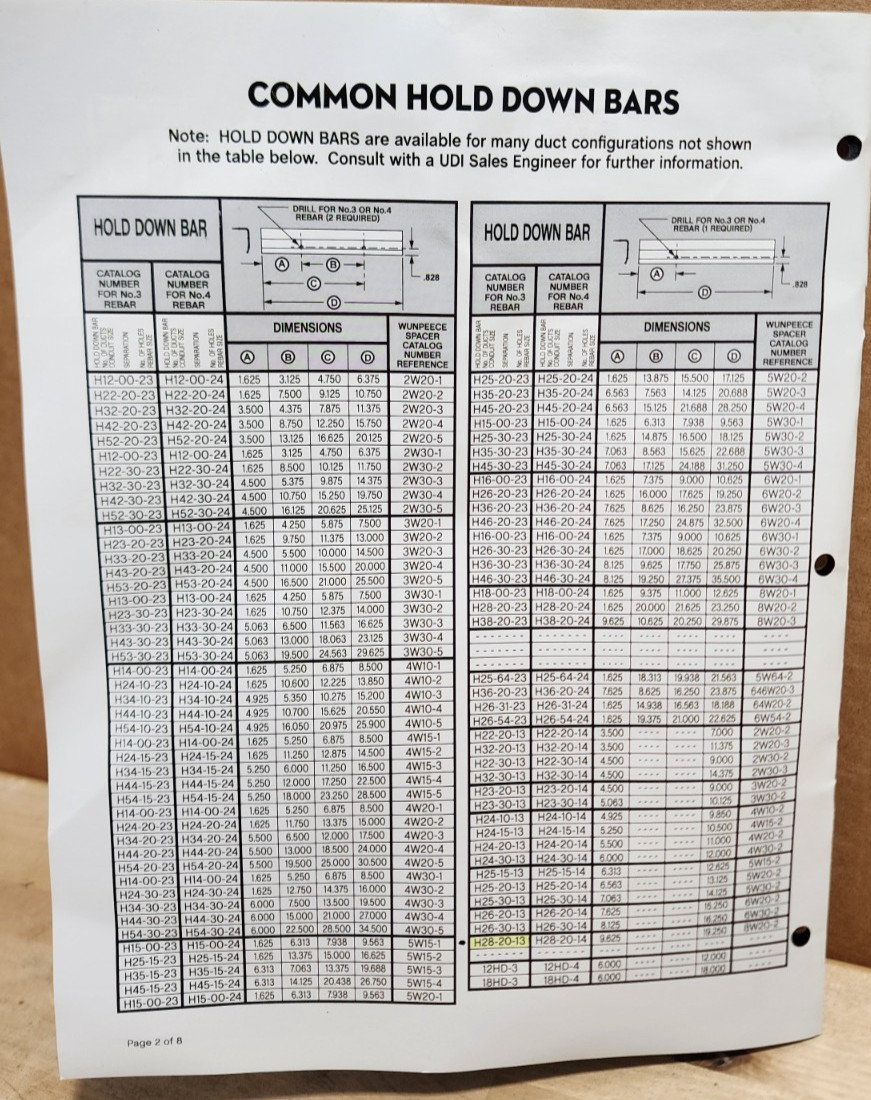 Underground Devices H28-20-13 Hold Down Bars (Qty 100)