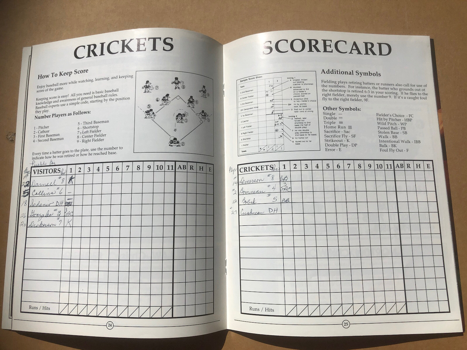 Crickets Lubbock 1995 Inaugural Season Program