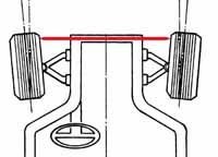 SPC Performance WA918 Wheel Spreader for Accurate Front Wheel Alignment