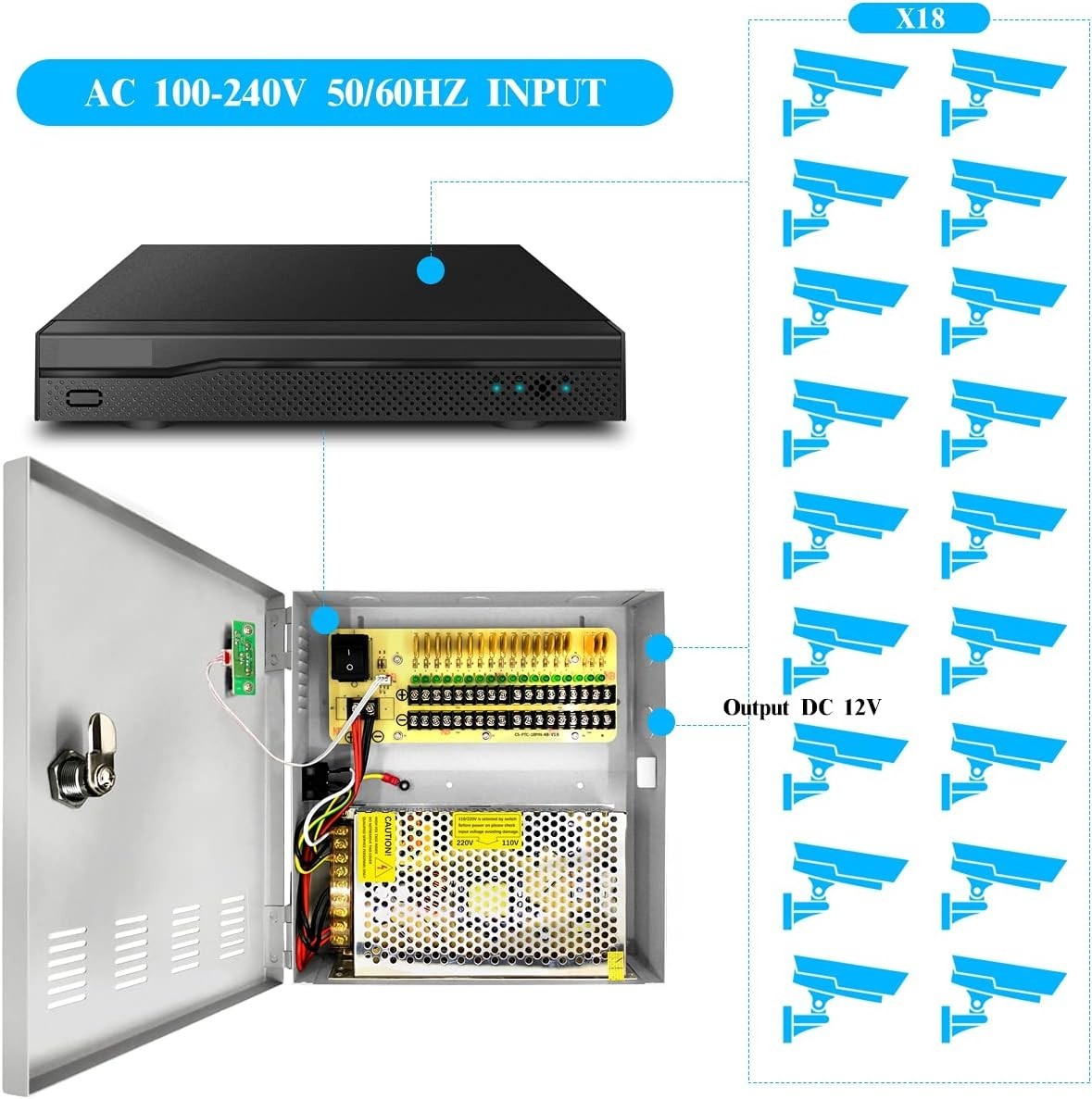 Compact 18 Channel 20A CCTV Power Supply Box with Enhanced Safety Features