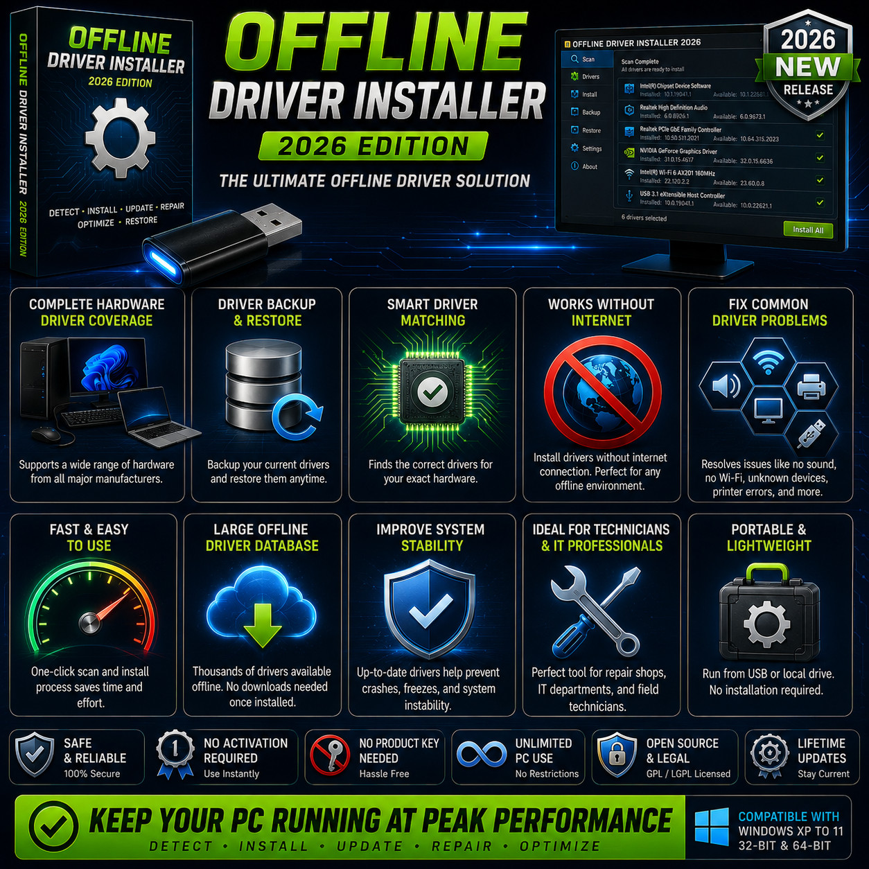 Offline Windows Driver Installer 2026 Auto Detect Update Repair Tools Software