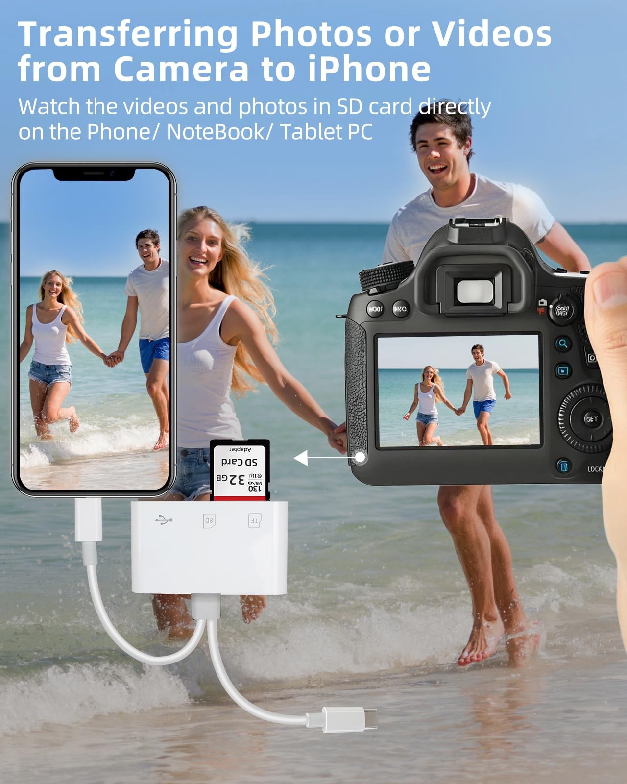 SD Card Read for iPhone, USB Micro SD Card Adapter, Memory Card Reader for Di...