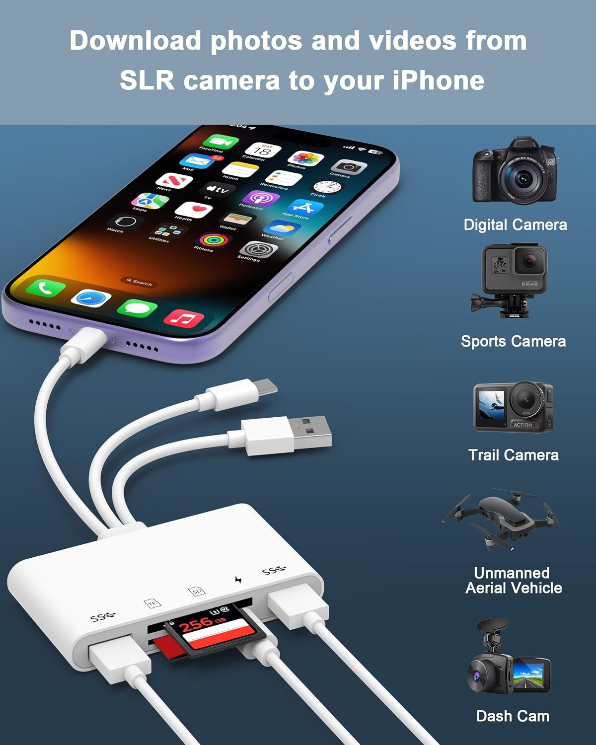 5-in-1 Memory Card Reader OTG Adapter for iPhone Micro SD Card Reader