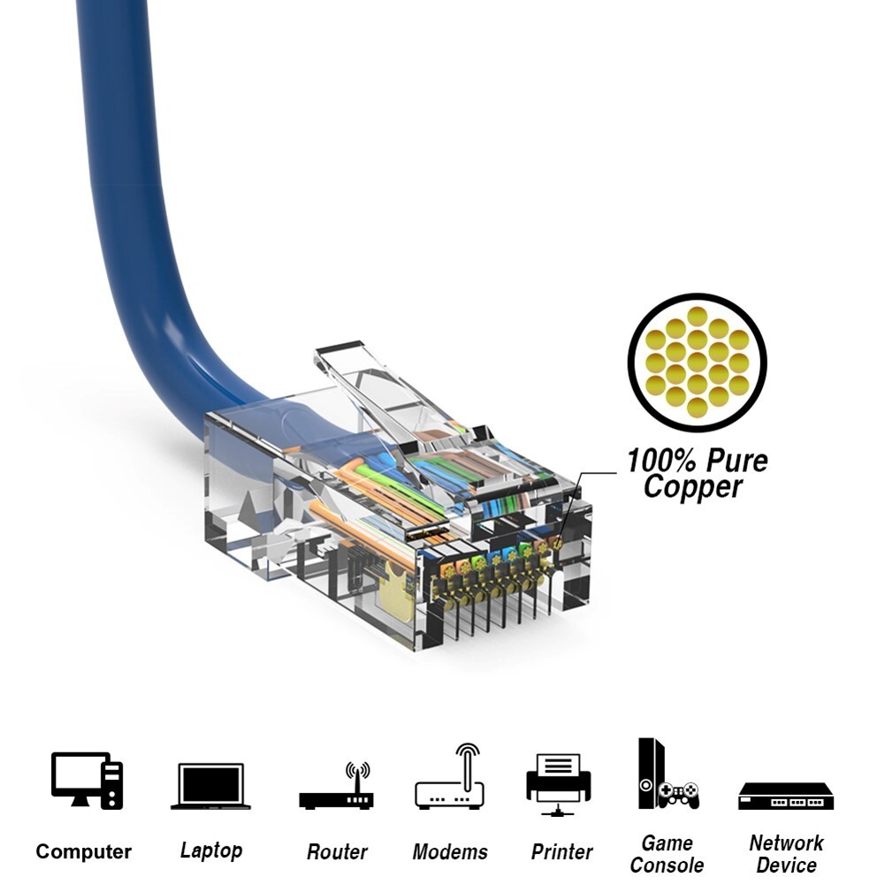 4FT Cat6 RJ45 Ethernet LAN Network UTP Non-Boot Patch Cable Copper 24AWG Blue