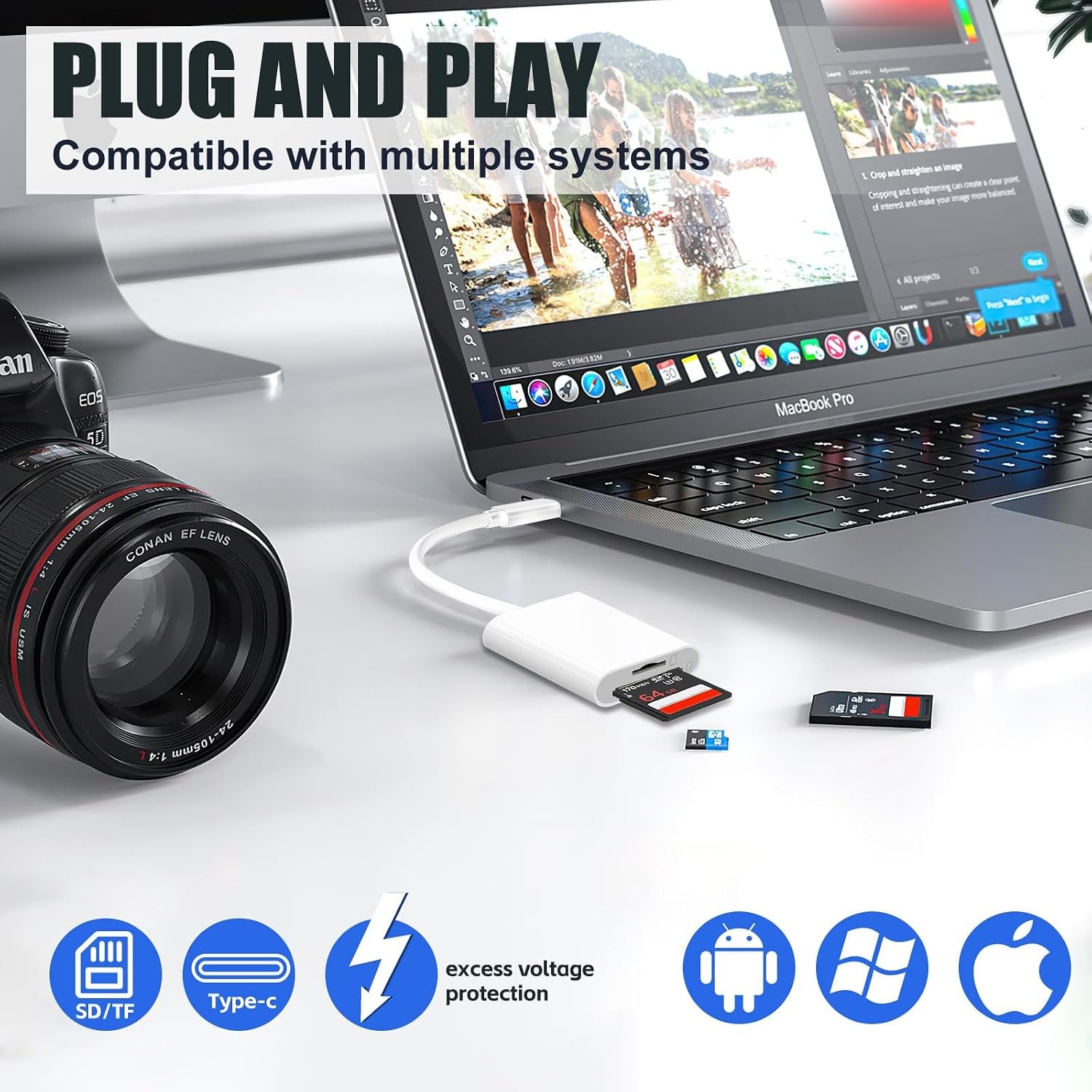 USB C Dual Slot SD Card Reader with MicroSD Support Type C Memory Card Adapter