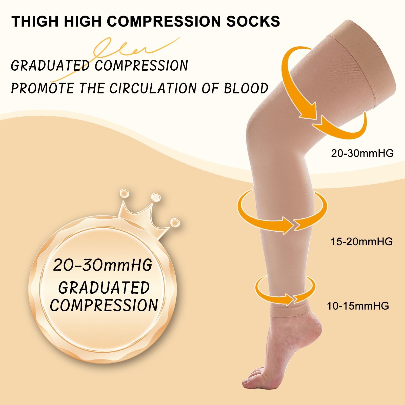4XL Footless Beige Thigh High Compression Socks for Circulation Relief