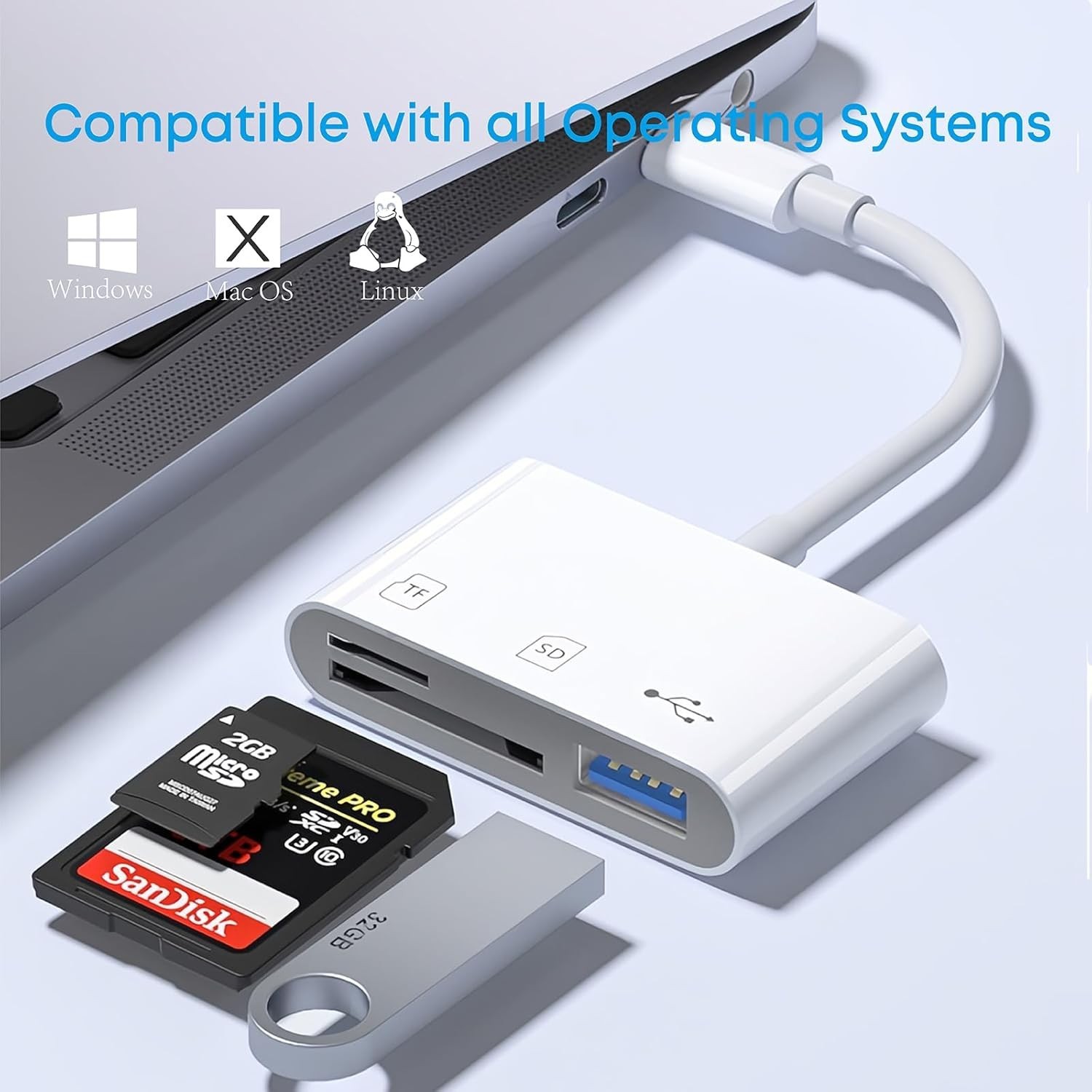 Bidirectional USB C Card Reader for Effortless File Sharing Across Devices