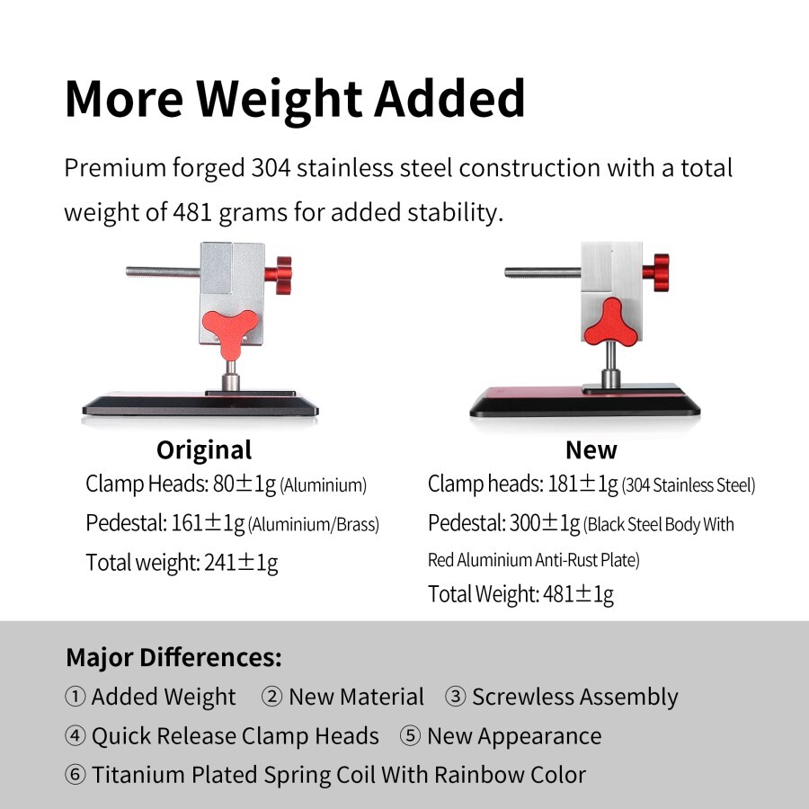 DSPIAE: Precision Stainless Steel Clamp Vise - AT-TVA&B