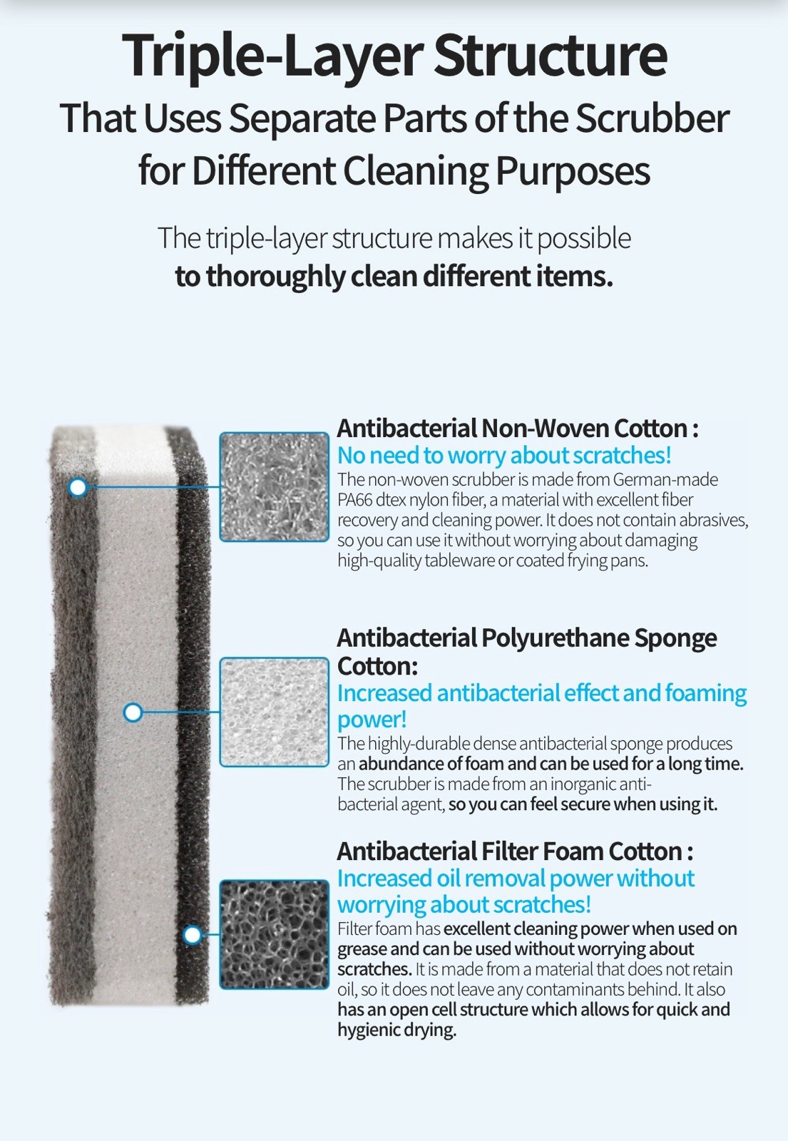 Atomy Antibacterial Scrubber 4pcs