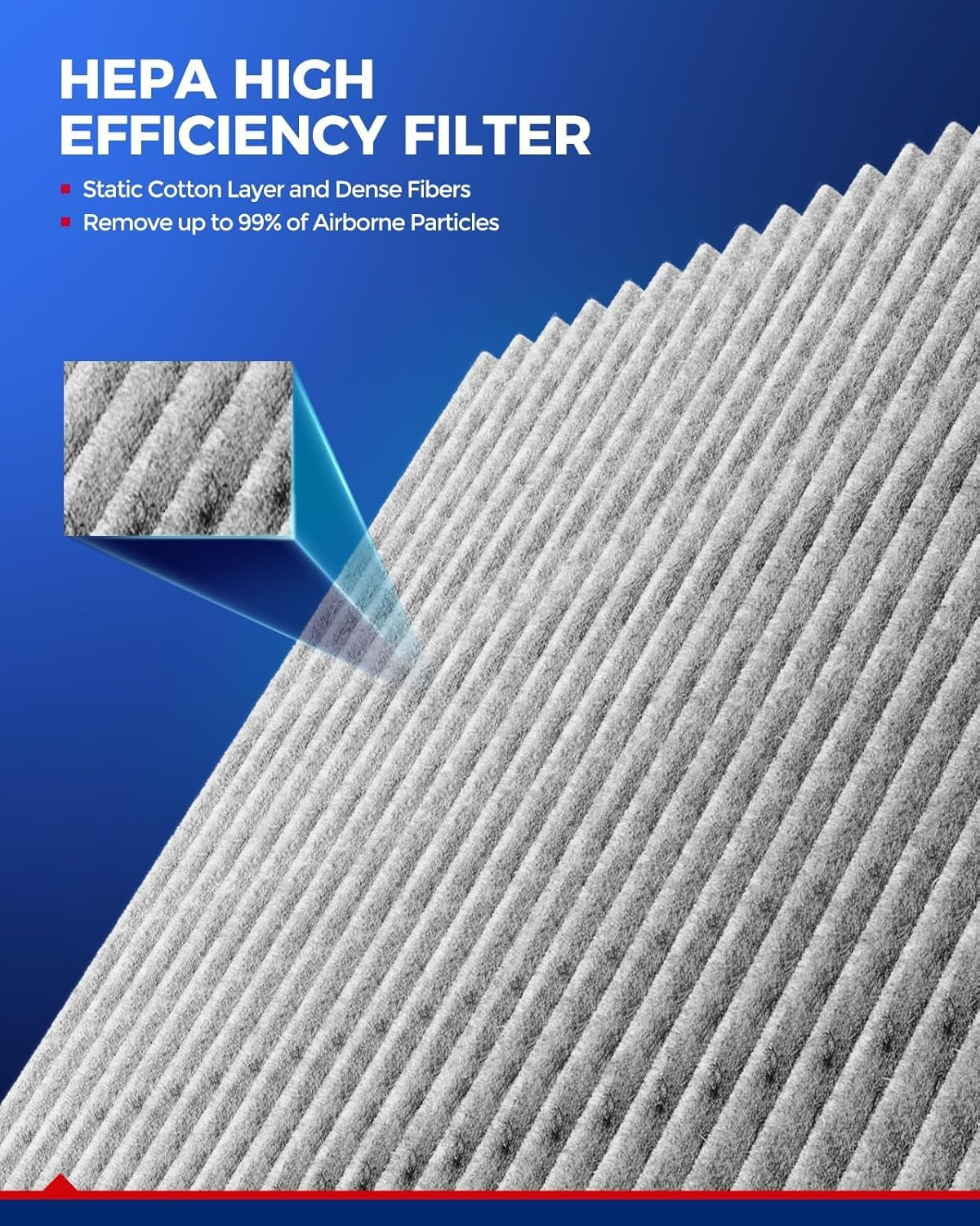 Engine & Cabin Air Filter Kit, Replacement for Subaru Impreza 2002-2007 2.0T, Sa