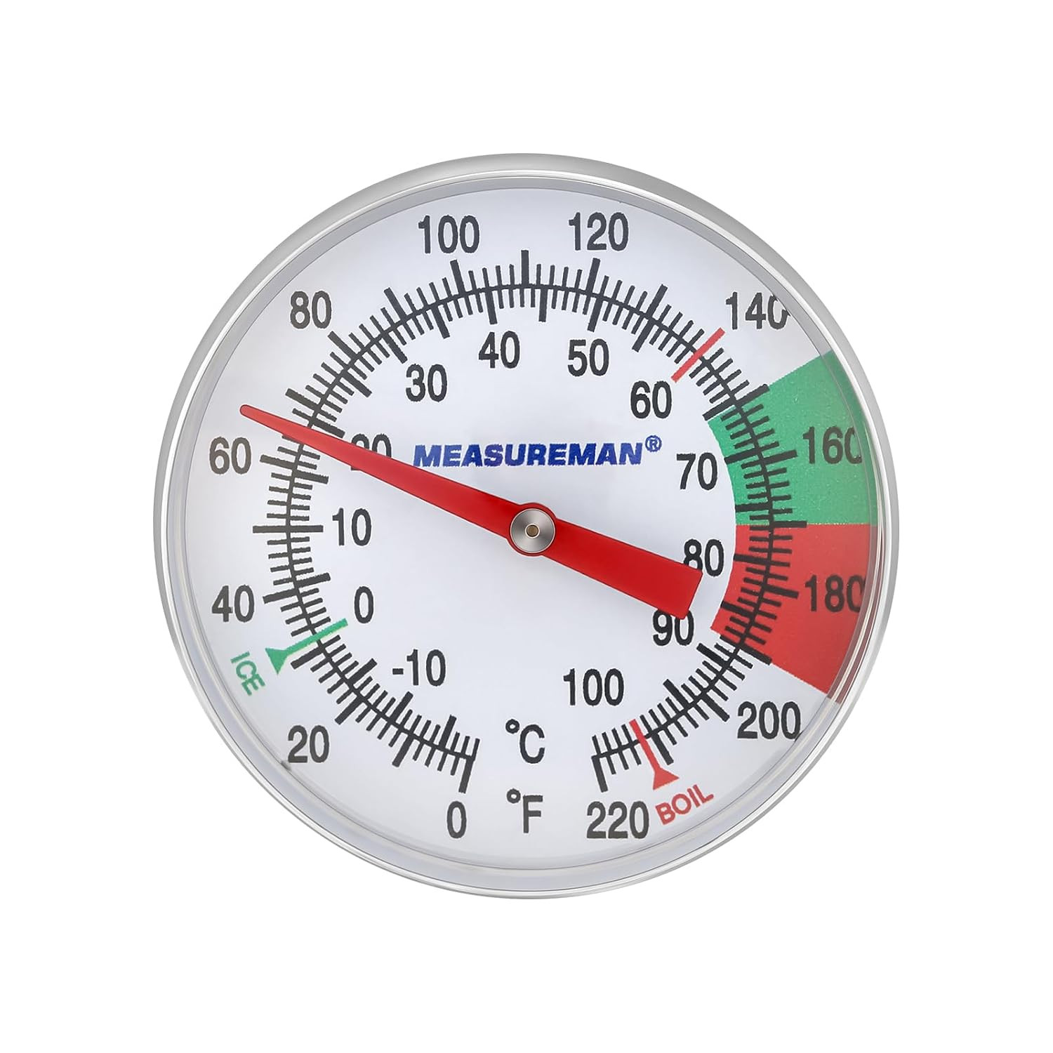 Milk Thermometer, Food/Meat Instant Read Thermometer, Pocket Size