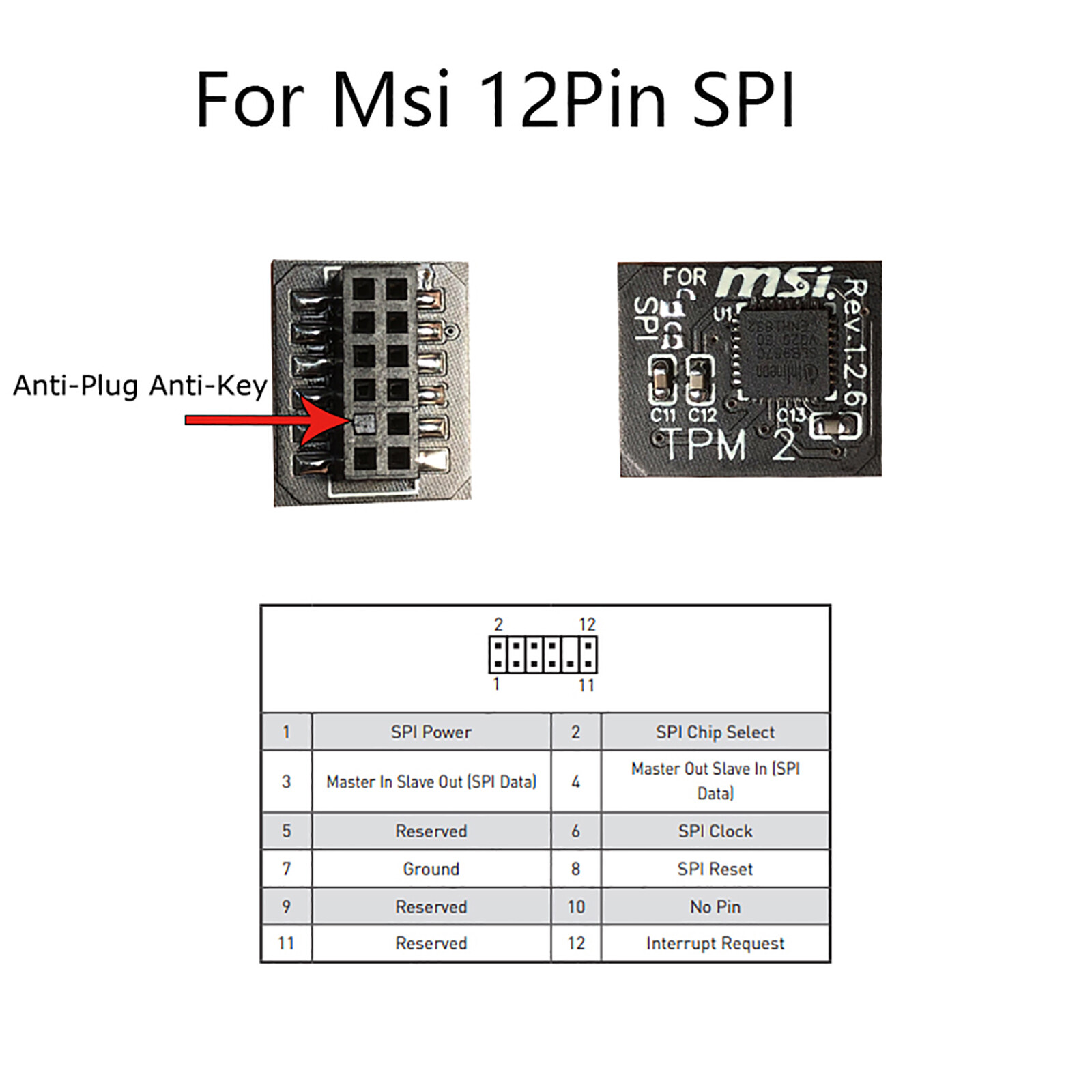 TPM2.0 Security Module 20 Pin LPC/ 14 Pin LPC /12 Pin SPL for MSI MS -4136 -4462