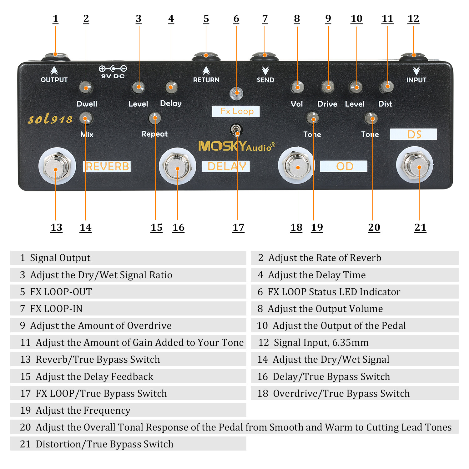Multi Effects Pedal True Bypass Reverb Delay FX Loop Overdrive Distortion M7C9