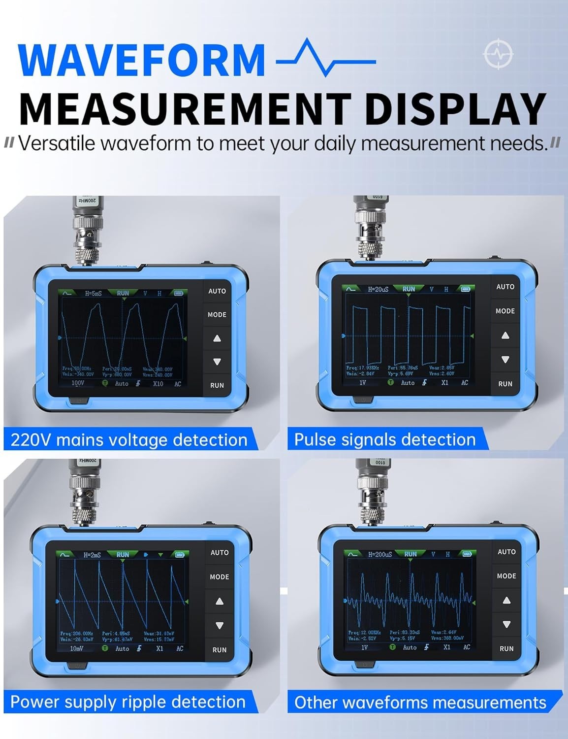 Portable Automotive Oscilloscope with Trigger Function