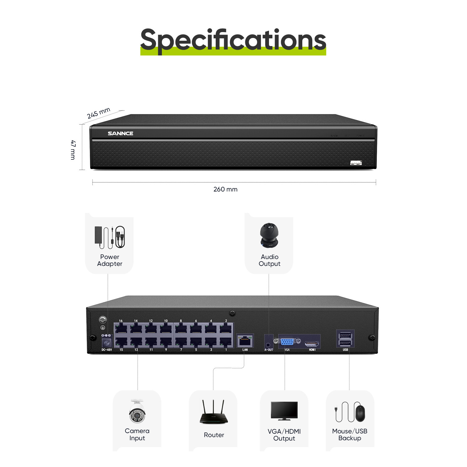 SANNCE 4K POE IP Security 16CH 8MP NVR Video Recorder For Security Camera System