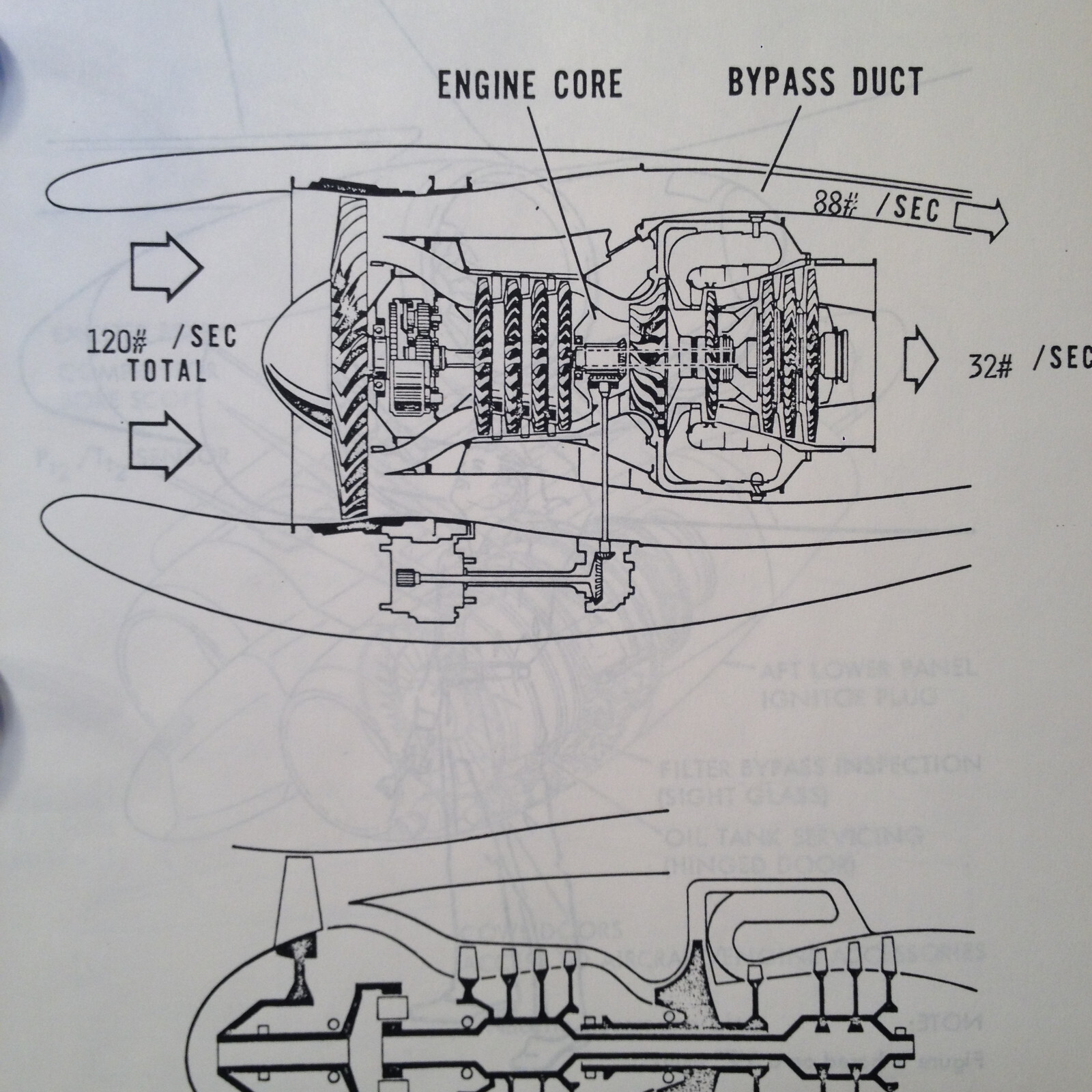 Lockheed Jetstar II Maintenance Training Manual