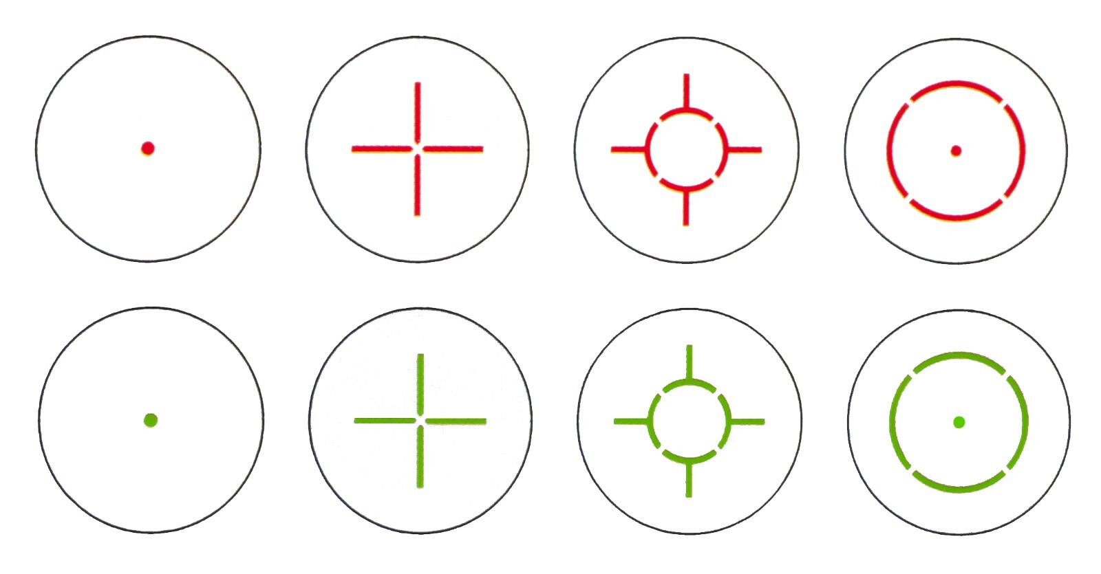 Reflex Multi Task Reticle Green Red Dot Shotgun Scope with Red Laser Sight