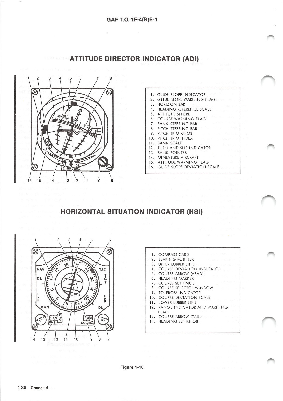 RF-4E Flight Manual F-4 Phantom II Pilot's Operating Instructions - CD Version