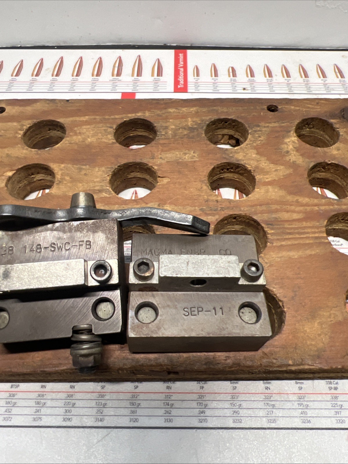 MAGMA ENGINEERING BULLET MOLD , 38/148-SWC-FB TWO CAVITY