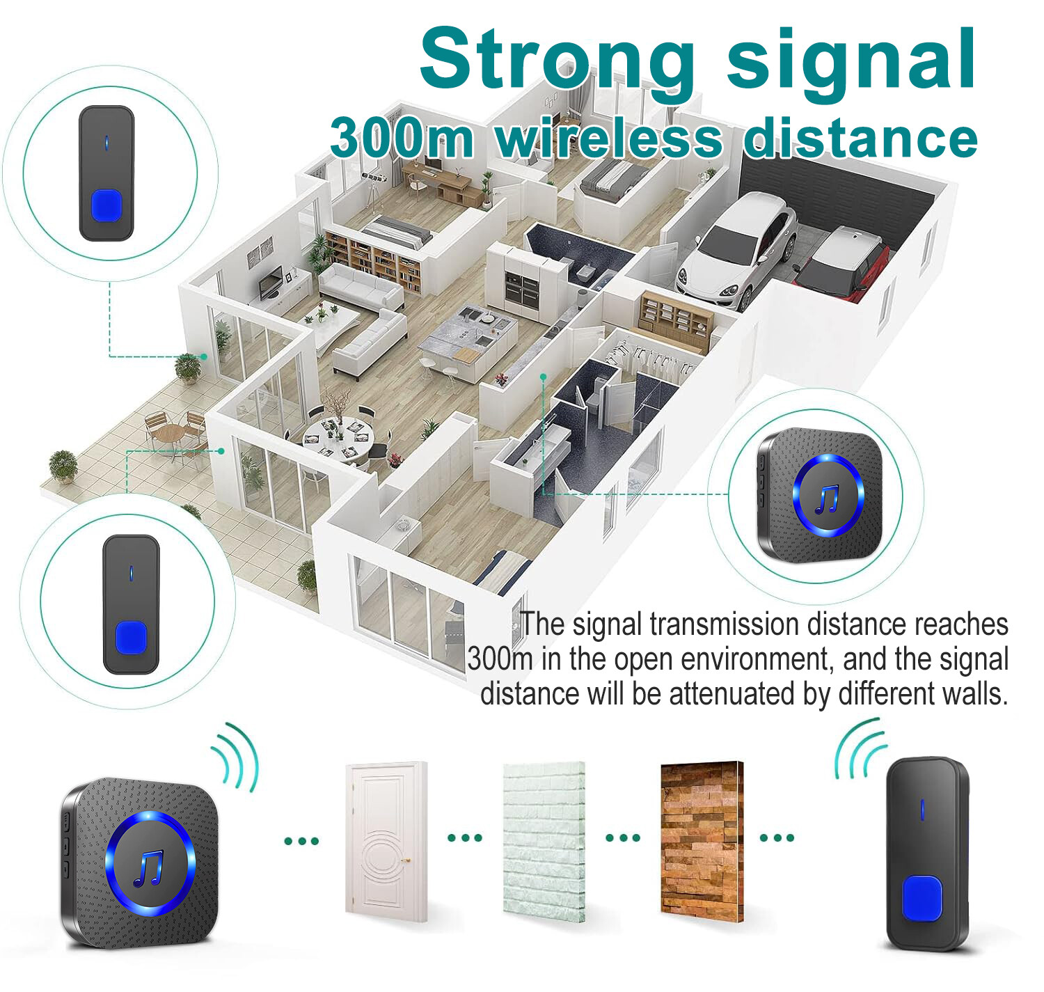 Home wireless doorbell with 4 buttons, suitable for multi-point calling,Black