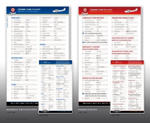 QRef - Cessna 172M - Checklist Card