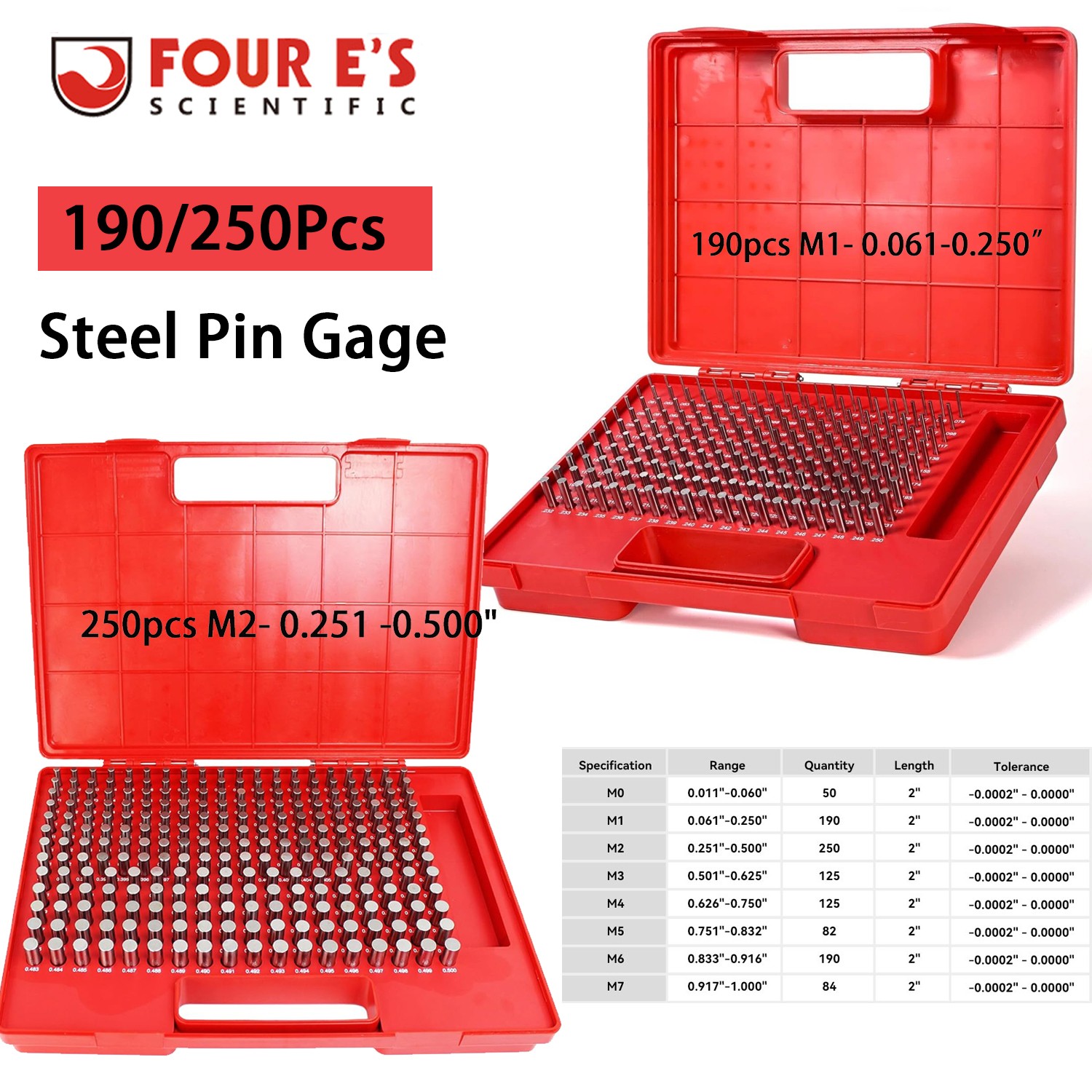 190/250x Plus 0.251-0.500'' M1 M2 Steel Pin Gage Pin Gauge Set Metal Steel Plug