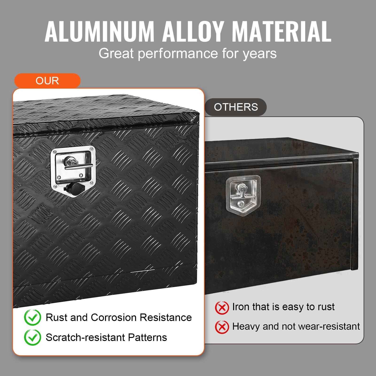 Waterproof Aluminum Underbody Storage Box 36x24x24in for Truck, Van, Trailer